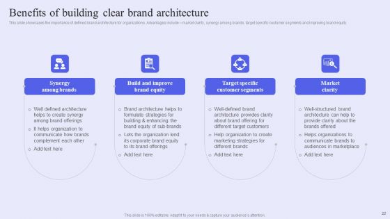 Brand Management Strategy To Increase Awareness Ppt PowerPoint Presentation Complete Deck With Slides