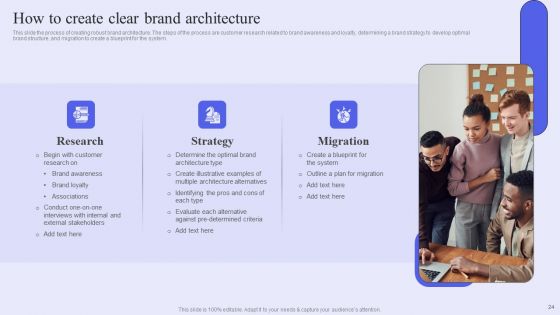 Brand Management Strategy To Increase Awareness Ppt PowerPoint Presentation Complete Deck With Slides