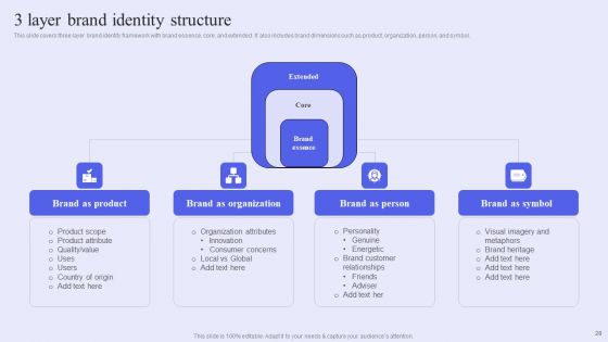 Brand Management Strategy To Increase Awareness Ppt PowerPoint Presentation Complete Deck With Slides