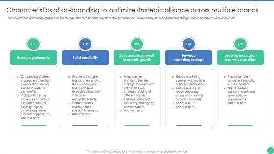Brand Management To Enhance Characteristics Of Co Branding To Optimize Strategic Ideas PDF Brand Management To Enhance Characteristics Of Co Branding To Optimize Strategic Ideas PDF
