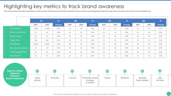 Brand Management To Enhance Highlighting Key Metrics To Track Brand Awareness Designs PDF Brand Management To Enhance Highlighting Key Metrics To Track Brand Awareness Designs PDF