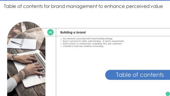 Brand Management To Enhance Perceived Value Ppt PowerPoint Presentation Complete Deck With Slides