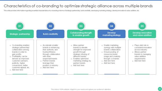 Brand Management To Enhance Perceived Value Ppt PowerPoint Presentation Complete Deck With Slides
