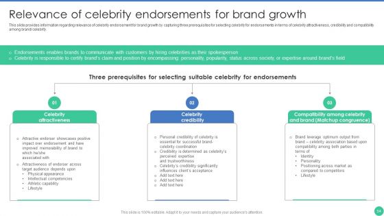 Brand Management To Enhance Perceived Value Ppt PowerPoint Presentation Complete Deck With Slides