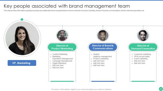 Brand Management To Enhance Perceived Value Ppt PowerPoint Presentation Complete Deck With Slides