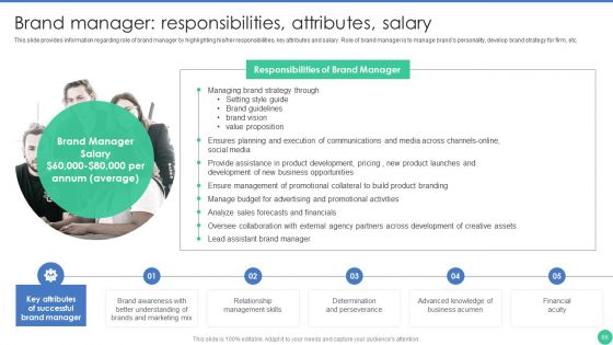 Brand Management To Enhance Perceived Value Ppt PowerPoint Presentation Complete Deck With Slides