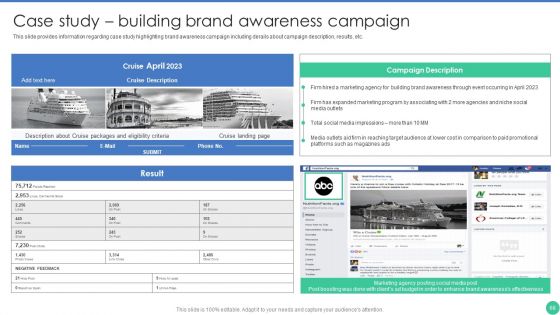 Brand Management To Enhance Perceived Value Ppt PowerPoint Presentation Complete Deck With Slides