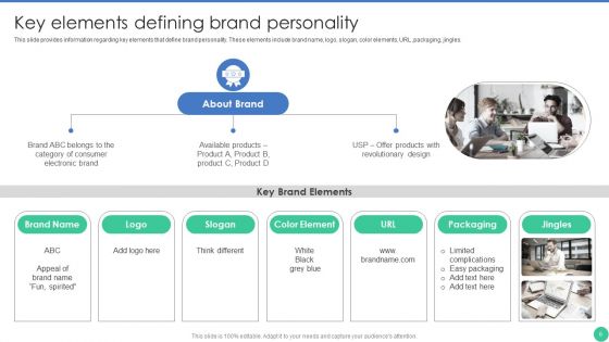 Brand Management To Enhance Perceived Value Ppt PowerPoint Presentation Complete Deck With Slides
