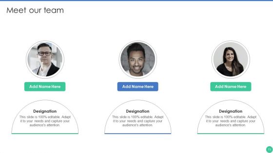 Brand Management To Enhance Perceived Value Ppt PowerPoint Presentation Complete Deck With Slides
