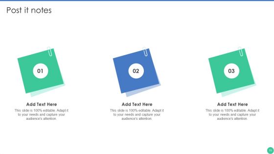 Brand Management To Enhance Perceived Value Ppt PowerPoint Presentation Complete Deck With Slides
