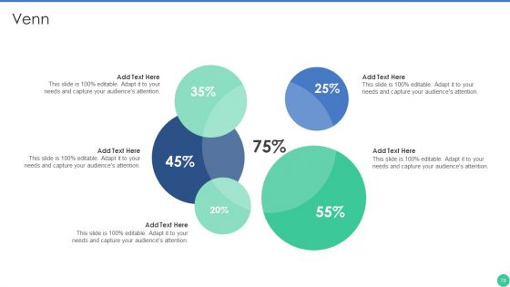 Brand Management To Enhance Perceived Value Ppt PowerPoint Presentation Complete Deck With Slides