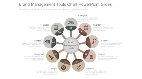 Brand Management Tools Chart Powerpoint Slides Brand Management Tools Chart Powerpoint Slides