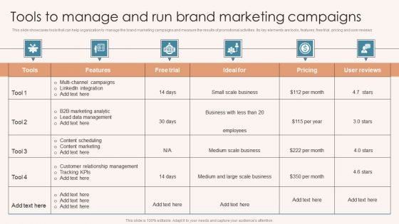 Brand Marketing Strategy Tools To Manage And Run Brand Marketing Campaigns Wd Ideas PDF