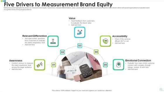 Brand Measurement Data Analysis Ppt PowerPoint Presentation Complete Deck With Slides