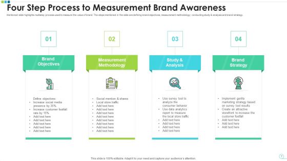 Brand Measurement Data Analysis Ppt PowerPoint Presentation Complete Deck With Slides