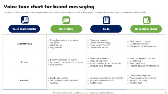 Brand Messaging Strategy Ppt PowerPoint Presentation Complete Deck With Slides