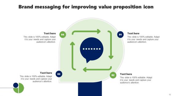 Brand Messaging Strategy Ppt PowerPoint Presentation Complete Deck With Slides