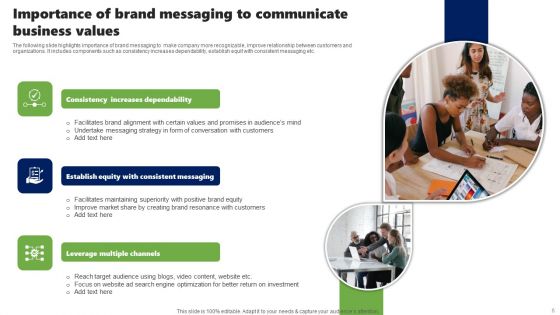 Brand Messaging Strategy Ppt PowerPoint Presentation Complete Deck With Slides