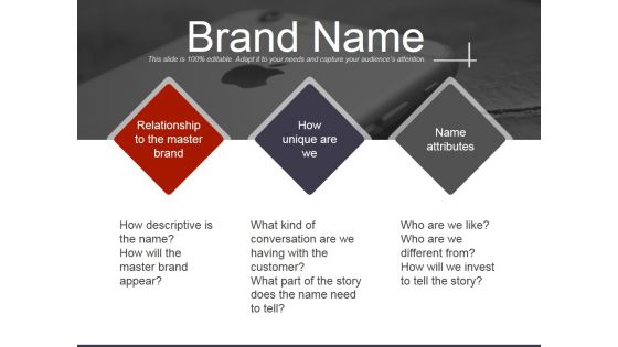 Brand Name Ppt PowerPoint Presentation Gallery Graphics
