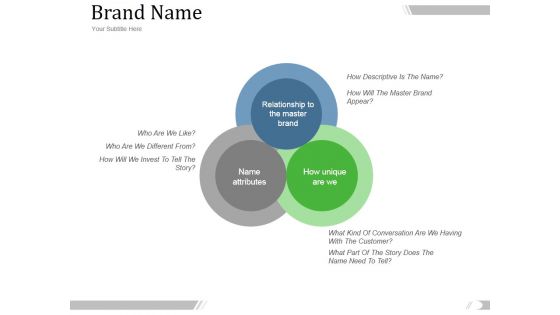Brand Name Ppt PowerPoint Presentation Guidelines