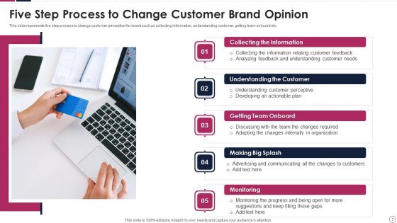 Brand Opinion Ppt PowerPoint Presentation Complete Deck With Slides