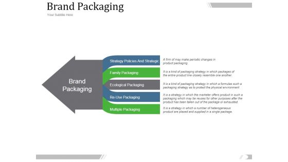 Brand Packaging Ppt PowerPoint Presentation Information Brand Packaging Ppt PowerPoint Presentation Information