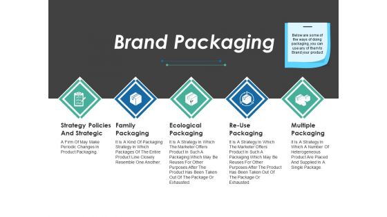 Brand Packaging Ppt PowerPoint Presentation Styles Skills Brand Packaging Ppt PowerPoint Presentation Styles Skills