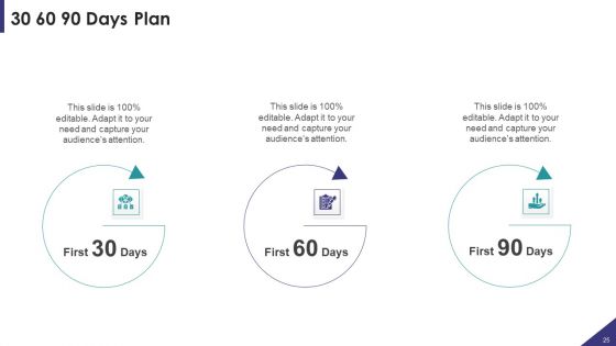 Brand Partnership Investor Pitch Deck Ppt PowerPoint Presentation Complete Deck With Slides