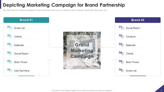 Brand Partnership Investor Pitch Deck Ppt PowerPoint Presentation Complete Deck With Slides