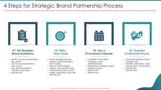 Brand Partnership Ppt PowerPoint Presentation Complete With Slides