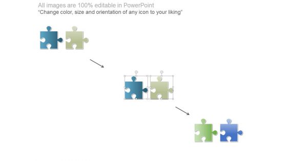 Brand Perception Online Presence Ppt Slides Show