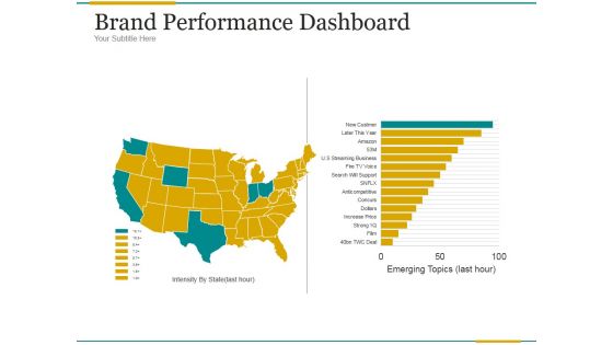 Brand Performance Dashboard Template 2 Ppt PowerPoint Presentation Gallery