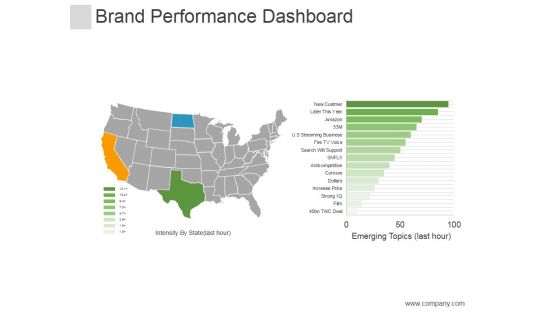 Brand Performance Dashboard Template Ppt PowerPoint Presentation Designs Download