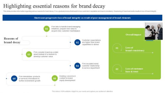 Brand Personality Improvement To Increase Profits Highlighting Essential Reasons For Brand Decay Clipart PDF