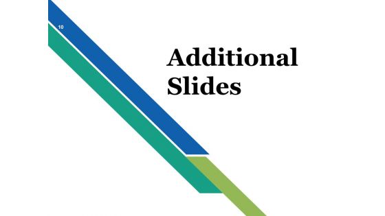 Brand Personality Ppt PowerPoint Presentation Complete Deck With Slides