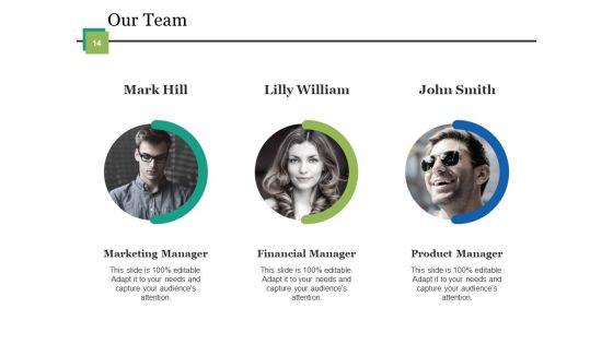 Brand Personality Ppt PowerPoint Presentation Complete Deck With Slides