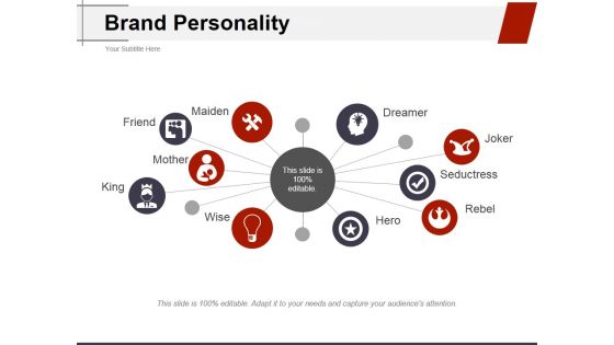 Brand Personality Ppt PowerPoint Presentation Inspiration Styles Brand Personality Ppt PowerPoint Presentation Inspiration Styles