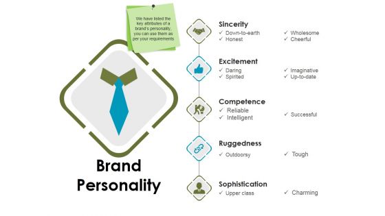 Brand Personality Ppt PowerPoint Presentation Pictures Infographics Brand Personality Ppt PowerPoint Presentation Pictures Infographics