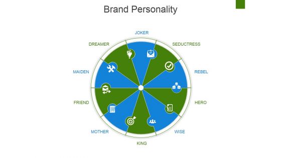 Brand Personality Ppt PowerPoint Presentation Slides Skills