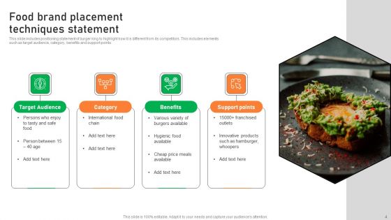 Brand Placement Techniques Ppt PowerPoint Presentation Complete Deck With Slides