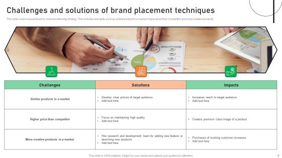 Brand Placement Techniques Ppt PowerPoint Presentation Complete Deck With Slides