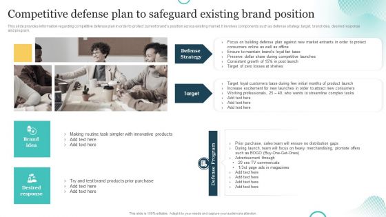 Brand Plan Toolkit For Marketers Competitive Defense Plan To Safeguard Existing Brand Position Sample PDF