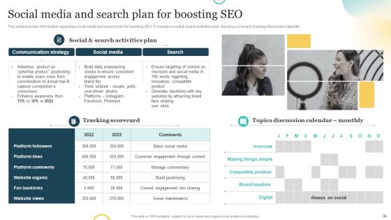 Brand Plan Toolkit For Marketers Ppt PowerPoint Presentation Complete Deck With Slides