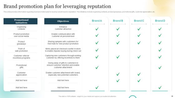 Brand Plan Toolkit For Marketers Ppt PowerPoint Presentation Complete Deck With Slides