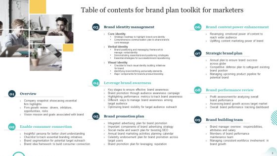 Brand Plan Toolkit For Marketers Ppt PowerPoint Presentation Complete Deck With Slides
