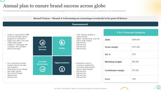 Brand Plan Toolkit For Marketers Ppt PowerPoint Presentation Complete Deck With Slides