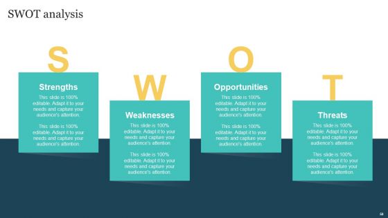 Brand Plan Toolkit For Marketers Ppt PowerPoint Presentation Complete Deck With Slides