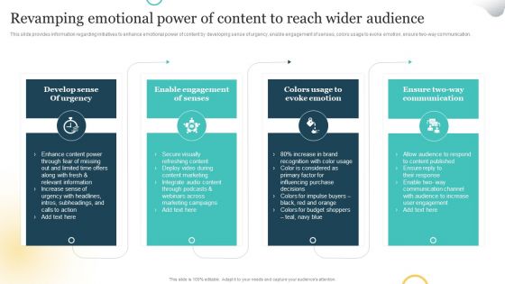 Brand Plan Toolkit For Marketers Revamping Emotional Power Of Content To Reach Wider Audience Designs PDF