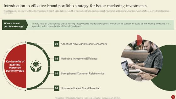 Brand Portfolio Administration Procedure Ppt PowerPoint Presentation Complete Deck With Slides