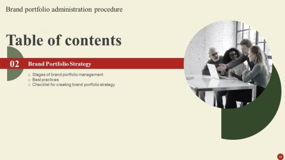 Brand Portfolio Administration Procedure Ppt PowerPoint Presentation Complete Deck With Slides